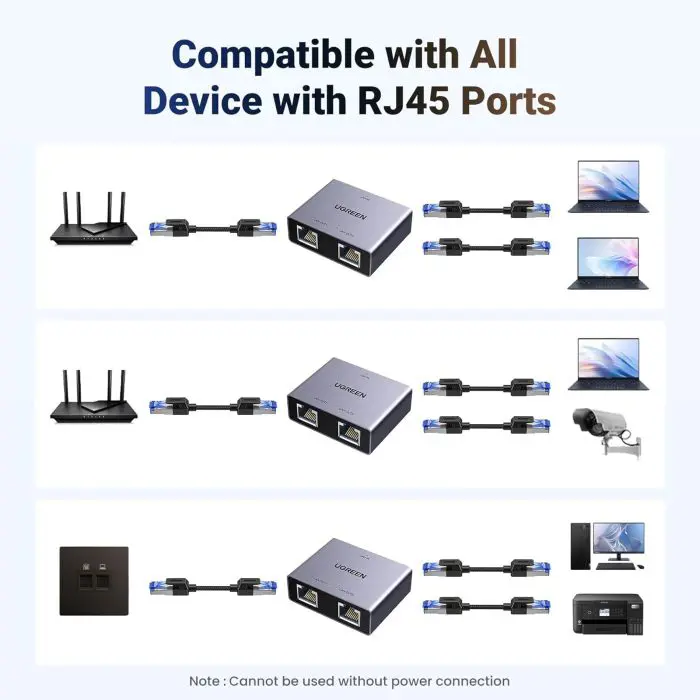 ugreen-network-distributor-switch-78671-e0013753.webp