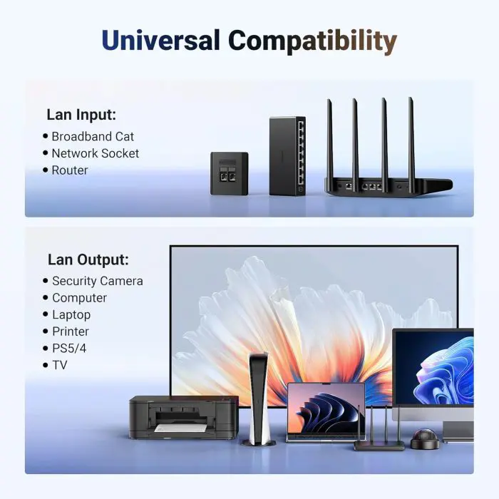 ugreen-network-distributor-switch-9924-e0013753.webp
