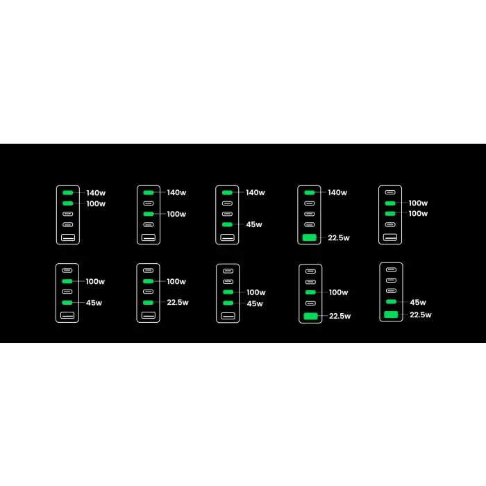 ugreen-nexnode-300w-gan-ii-5-port-usb-charger-box-94017-e0014035.webp