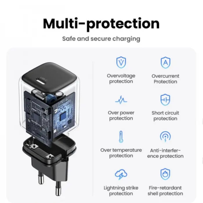 ugreen-nexode-mini-zidni-punjac-20w-usb-c-gan-ii-tech-pd30-q-96028-66408.webp