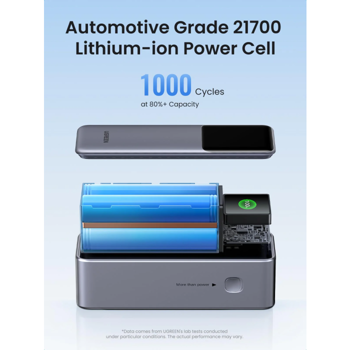 ugreen-portable-rechargeable-battery-25000mah-200w-with-smar-41162-e0013697.webp