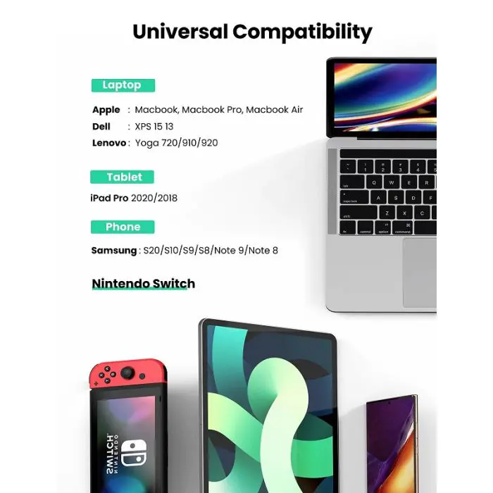 ugreen-usb-c-101001000-network-card-box-8188-e0013825.webp
