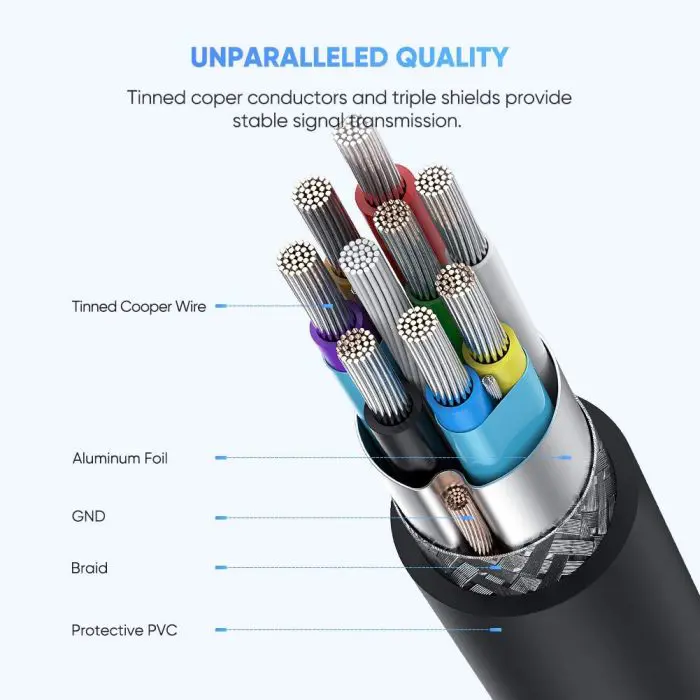 ugreen-usb-c-cable-to-micro-b-1m-polybag-36039-e0013535.webp