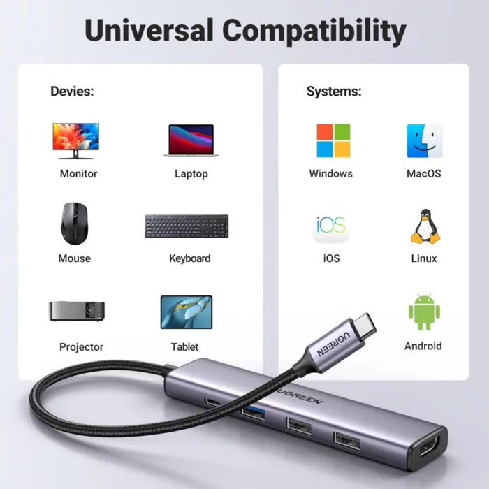 ugreen-usb-hub-revodok-105-usb-c-na-3xusb-a-100w-pd-4k-30hz--84269-66361.webp