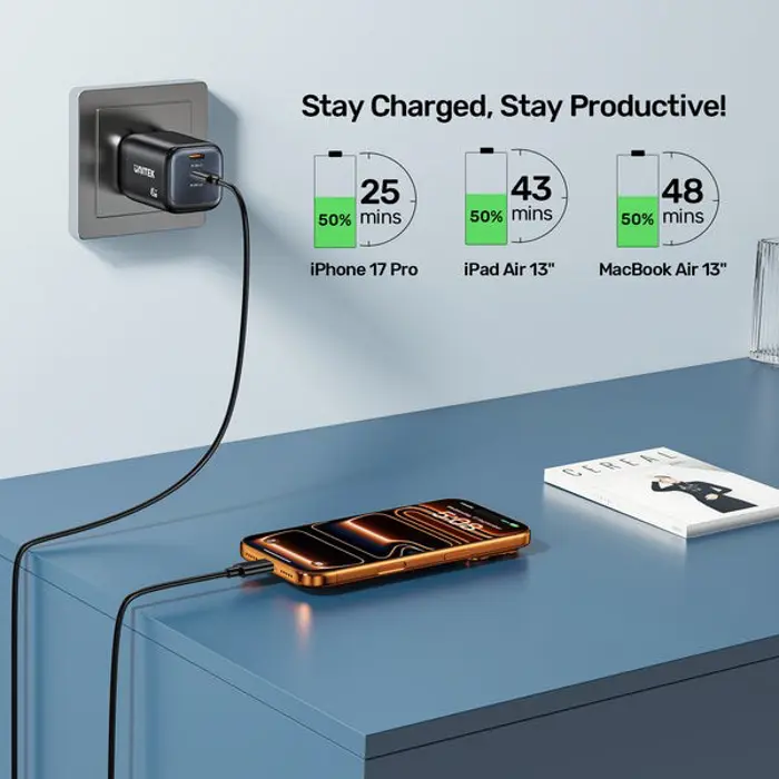 unitek-wall-charger-2x-gan-45w-2xusb-c-pd-30-qc-39045-ladutksic0040.webp