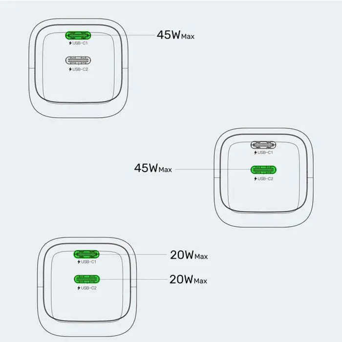 unitek-wall-charger-2x-gan-45w-2xusb-c-pd-30-qc-81534-ladutksic0040.webp