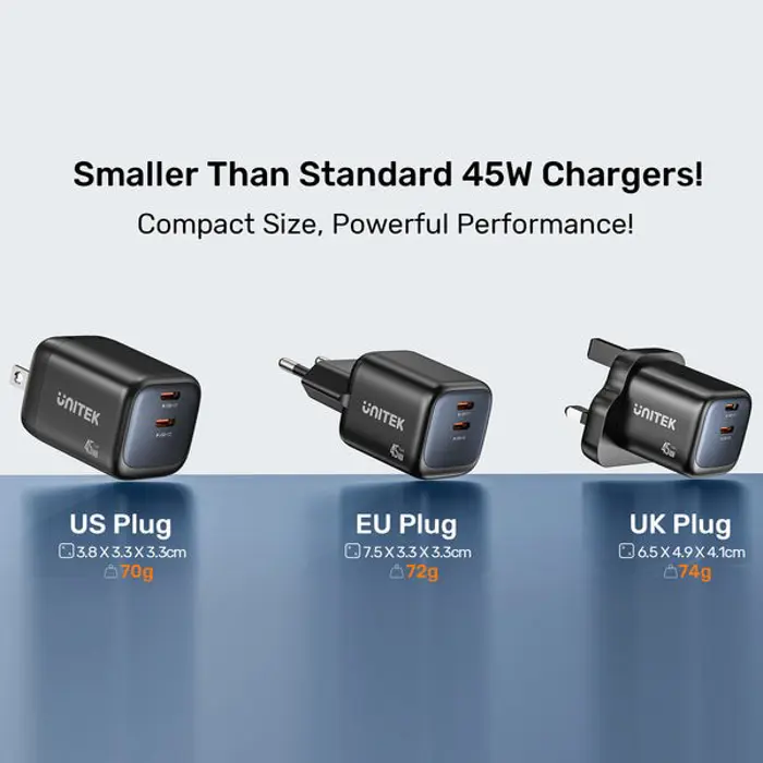 unitek-wall-charger-2x-gan-45w-2xusb-c-pd-30-qc-93595-ladutksic0040.webp