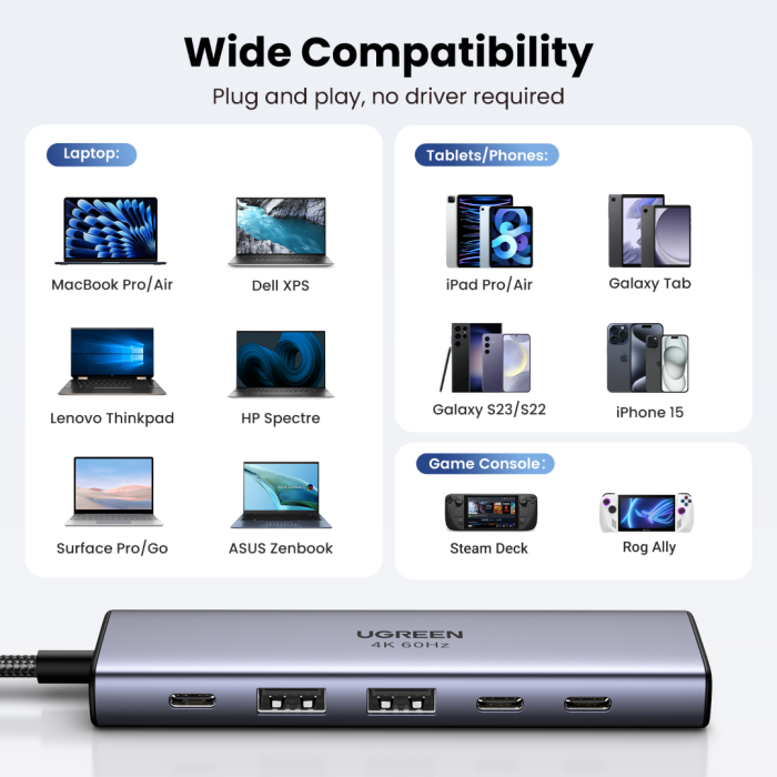 urgreen-6v1-working-with-100w-pd-usb-c-input-80570-e0013709.webp