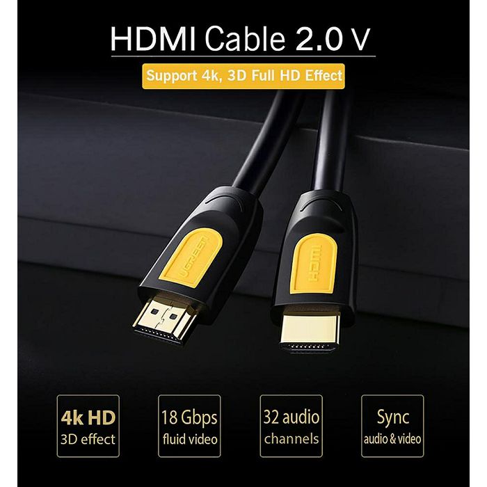 Ugreen HDMI cable v2.0 2m