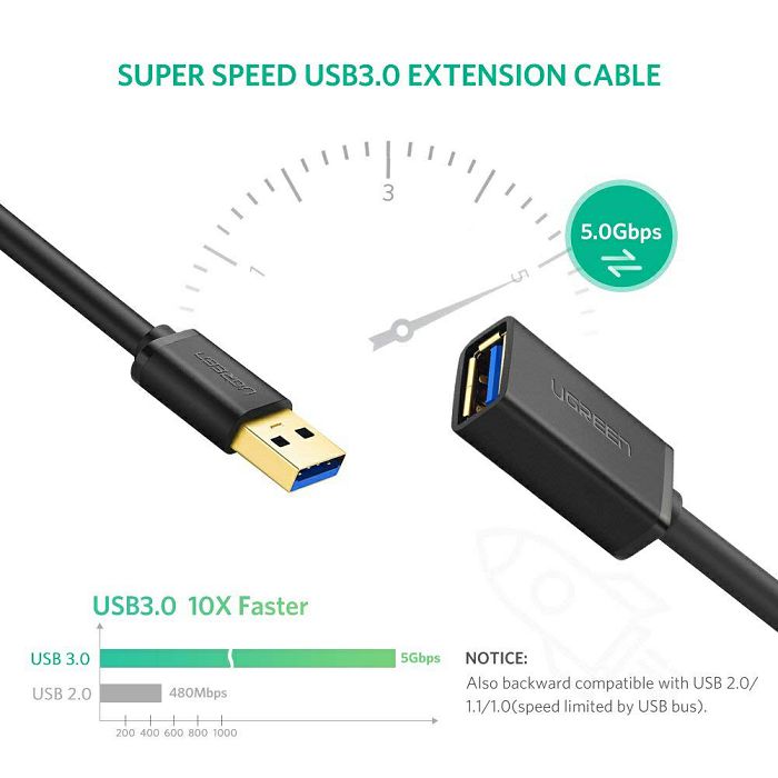 Ugreen USB 3.0 extension (M to F) black 2m - polybag