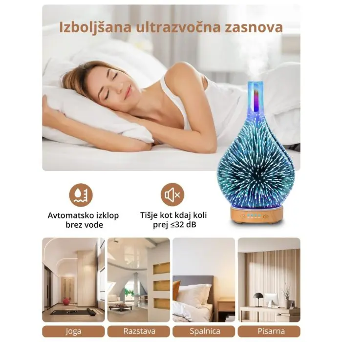 Anjou 3D Oil Diffuser FIREWORKS ADA022