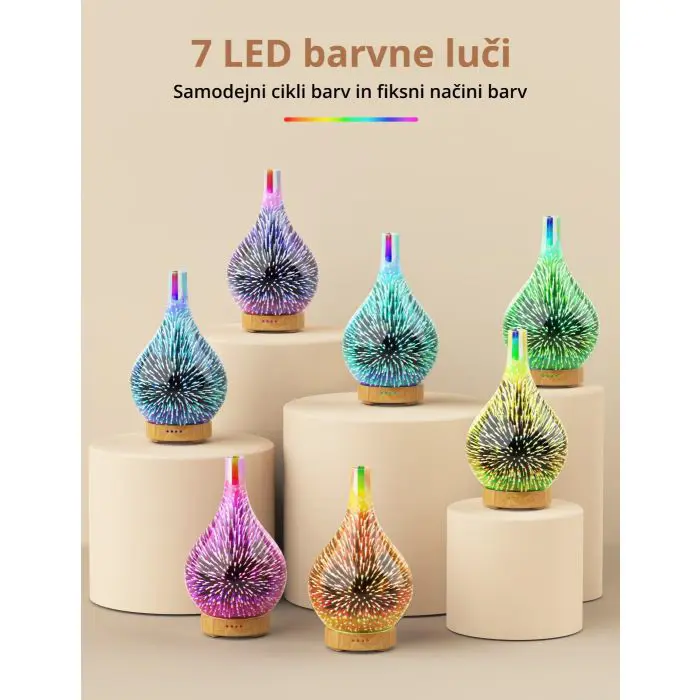 Anjou 3D Oil Diffuser FIREWORKS ADA022