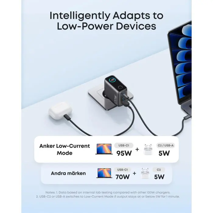 Anker 100W GaN Smart Display 3-port charger, dark grey