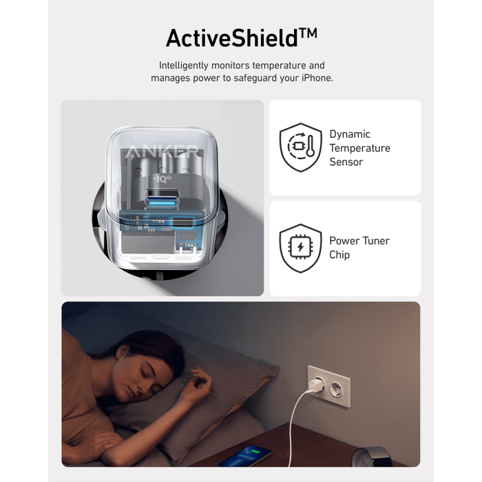 Anker 512 (Nano Pro) USB-C charger 20W