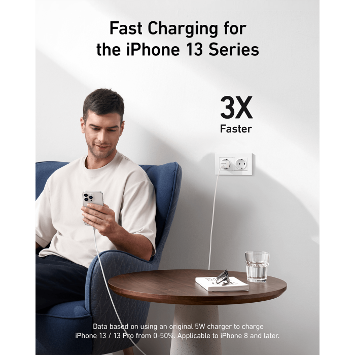 Anker 512 (Nano Pro) USB-C charger 20W