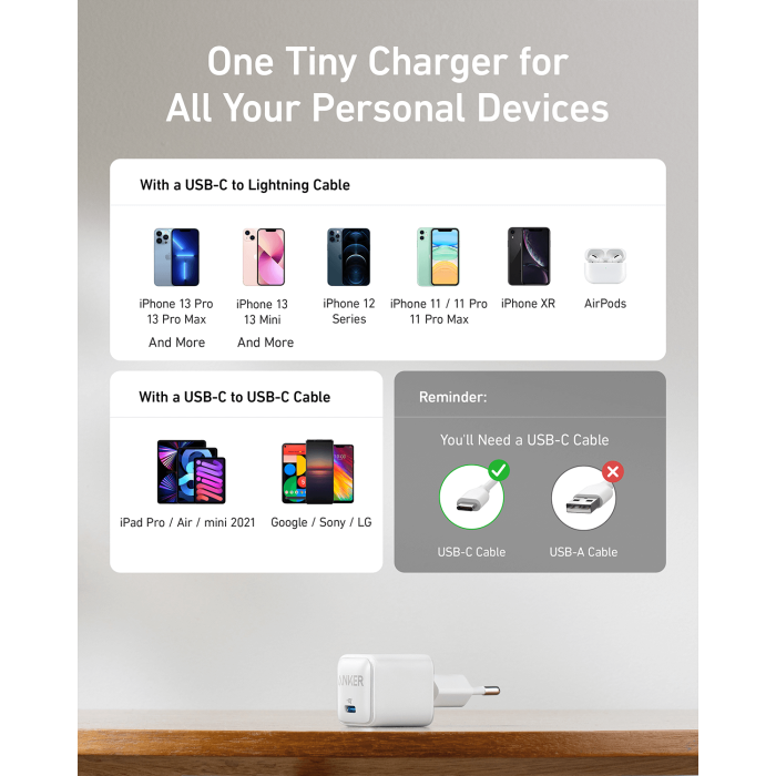 Anker 512 (Nano Pro) USB-C charger 20W