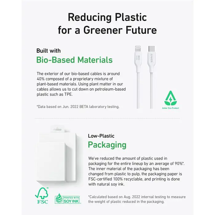 Anker 541 BIO USBC-LTG 0.9m cable white