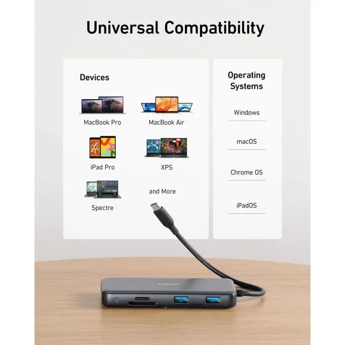Anker 555 USB-C Hub, 8 in 1