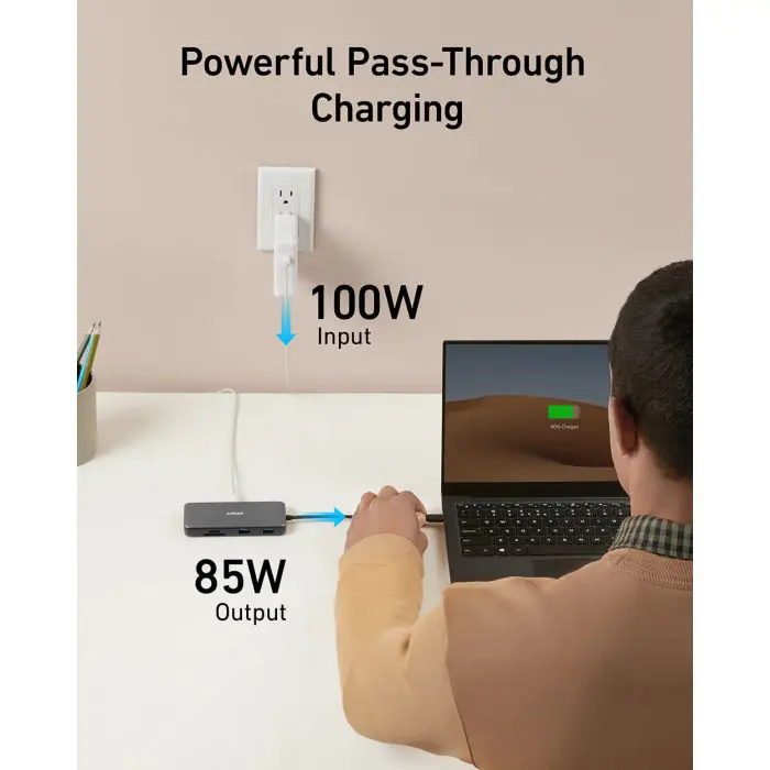Anker 555 USB-C Hub, 8 in 1