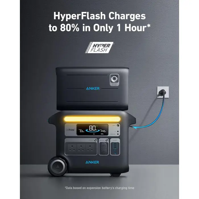 Anker additional battery for PowerHouse 767