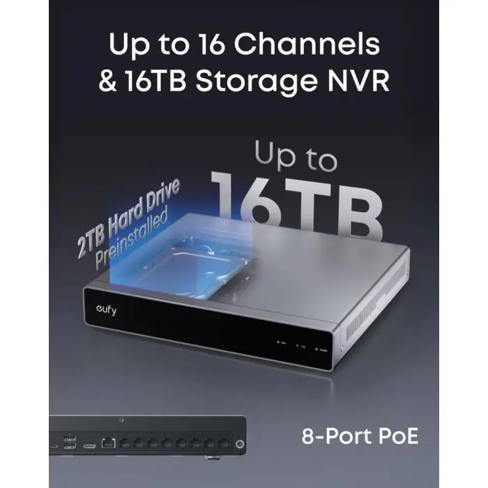 Anker Eufy Security PoE NVR nadzorni sistem E40