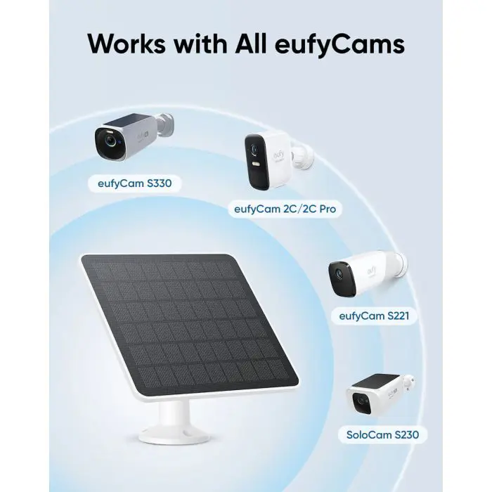 Anker Eufy Security Solar Panel 3W