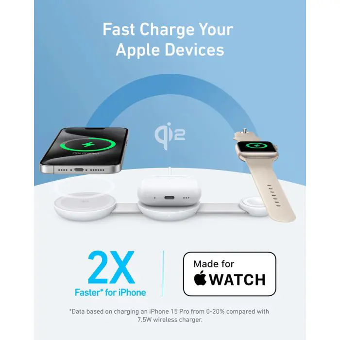 Anker MagGo Wireless Foldable Charging Pad 3-in-1, White