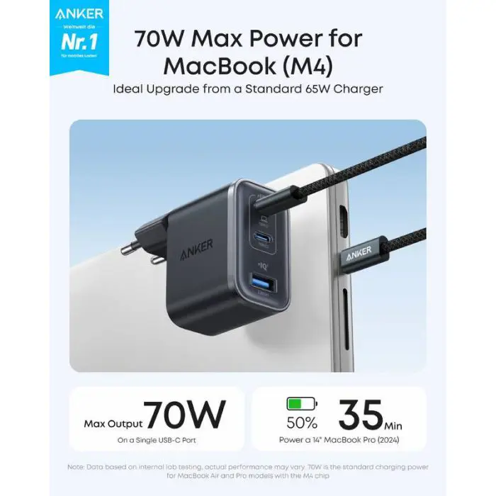 Anker Nano 3-port 70W charger