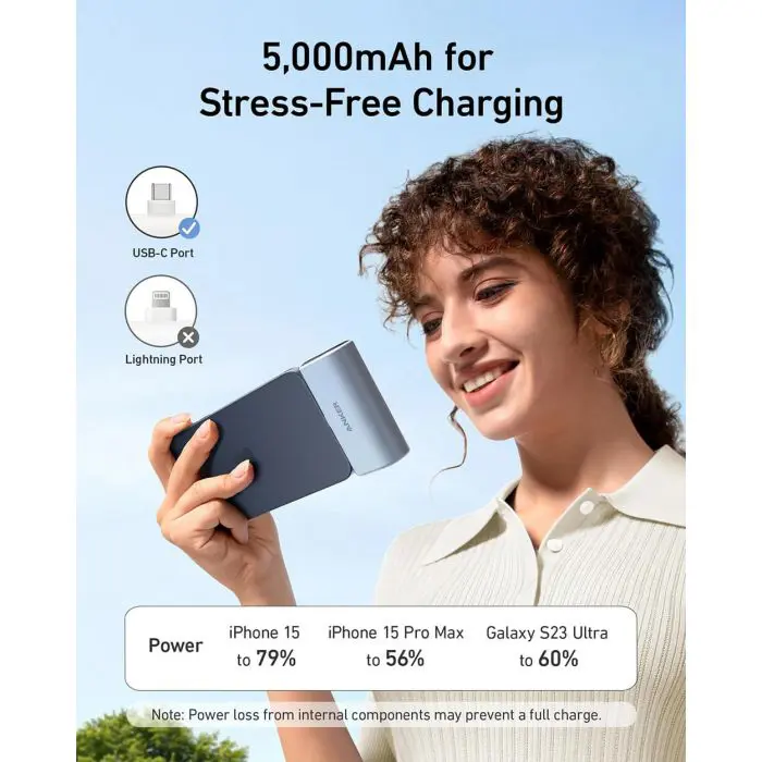 Anker Nano 5K powerbank, black