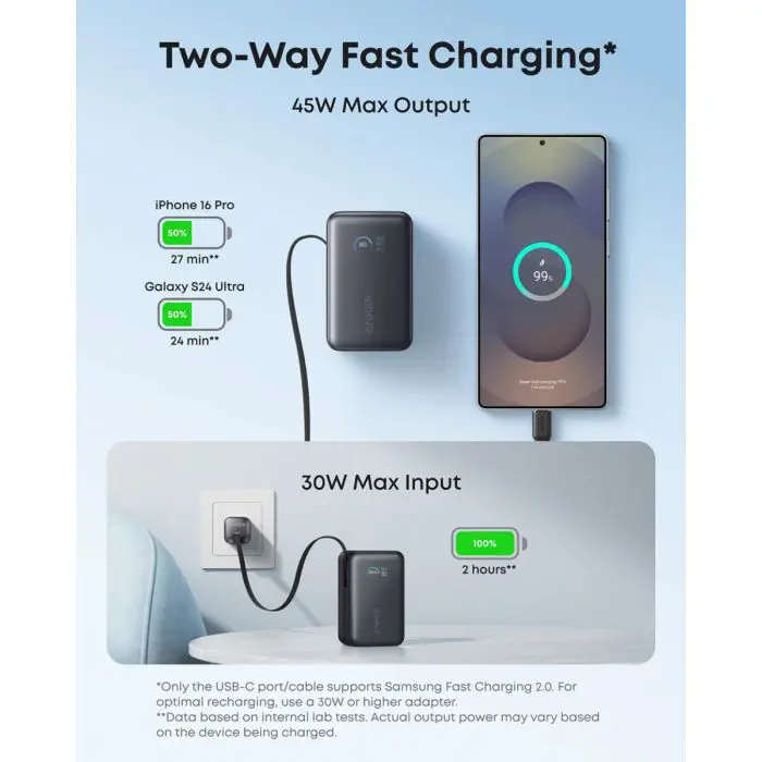 Anker Nano Power Bank 10000 mAh, 45W z vgrajenim USB-C kablom, črn