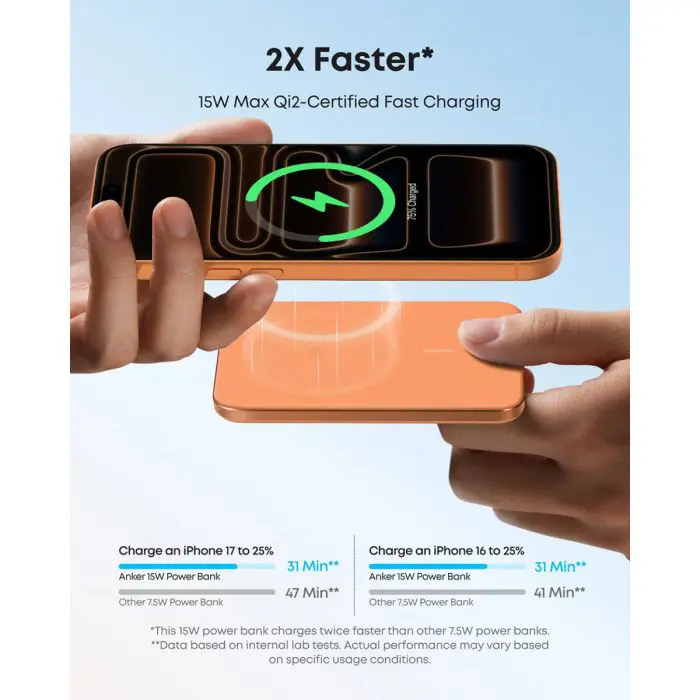 Anker Nano Powerbank Slim 5000 mAh, Orange