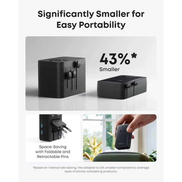 Anker Nano Travel Adapter 5-in-1, 20W, Black