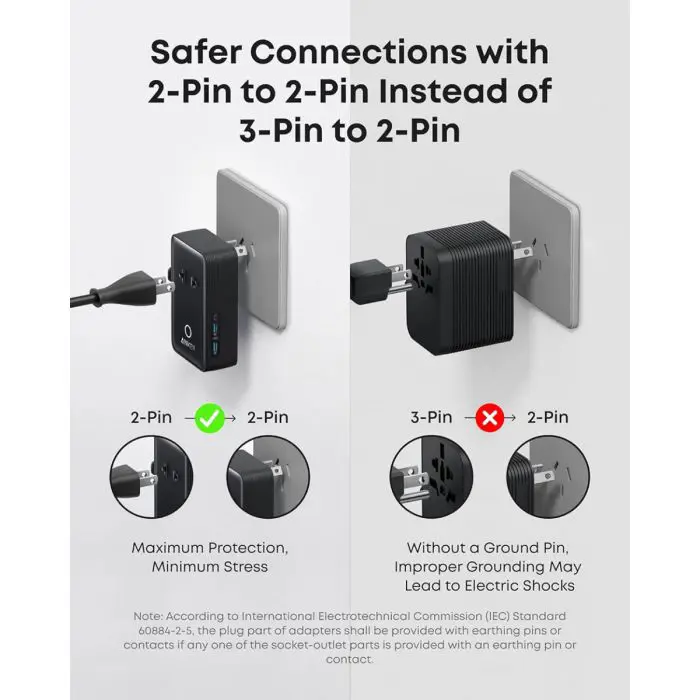 Anker Nano Travel Adapter 5-in-1, 20W, Black