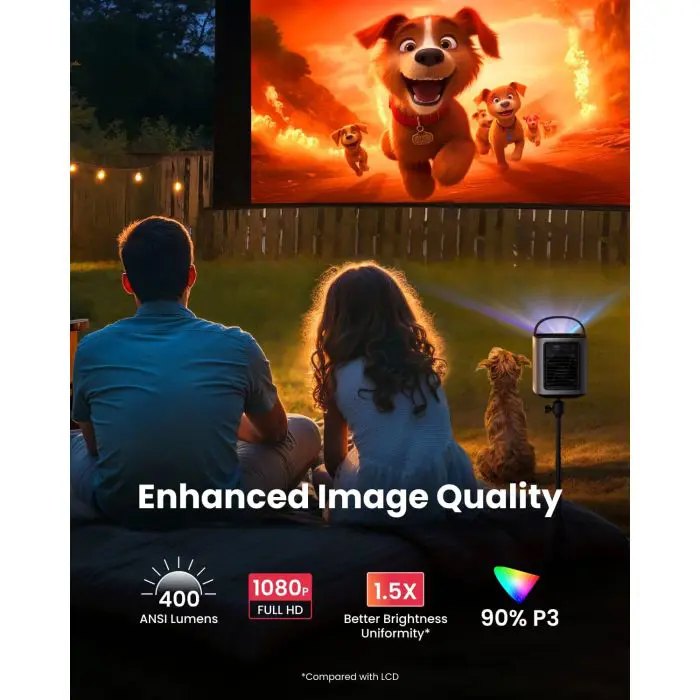 Anker Nebula Mars 3 Air Portable Projector