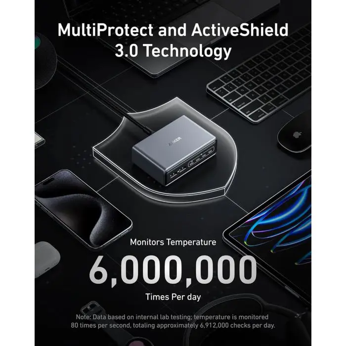 Anker Prime GaN desktop charger 200W