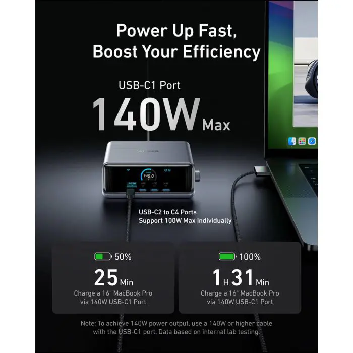 Anker Prime GaN desktop charger 250W