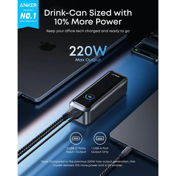 Anker Prime Powerbank 20000 mAh, 220W