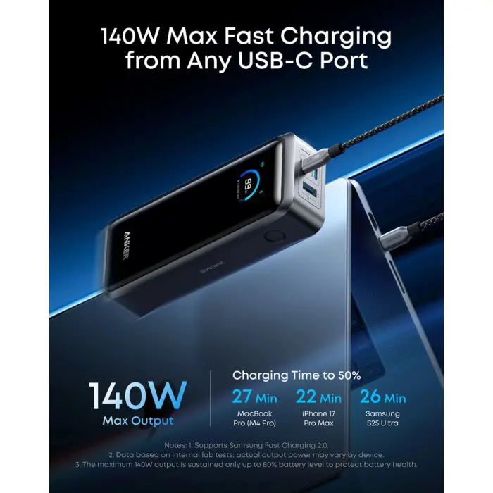 Anker Prime Powerbank 26,250 mAh, 300W