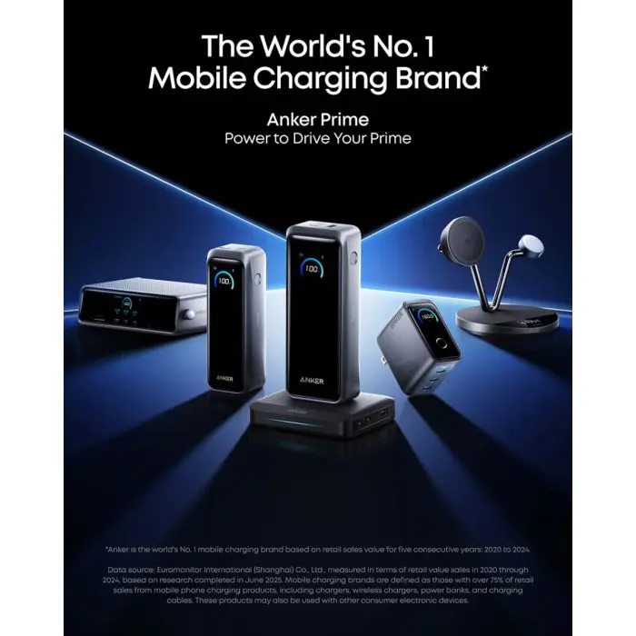 Anker Prime Powerbank 26,250 mAh, 300W