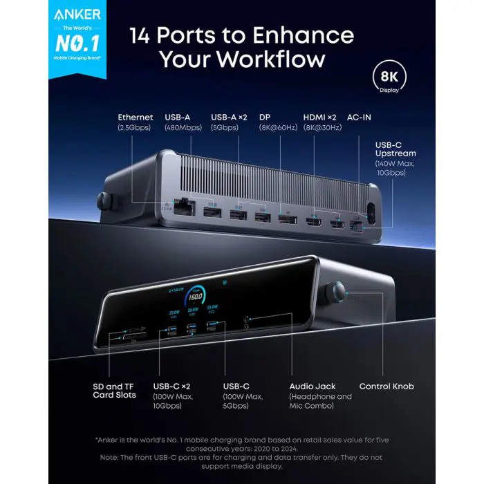 Anker Prime priklopna postaja, 14v1, Triple Display, DisplayLink