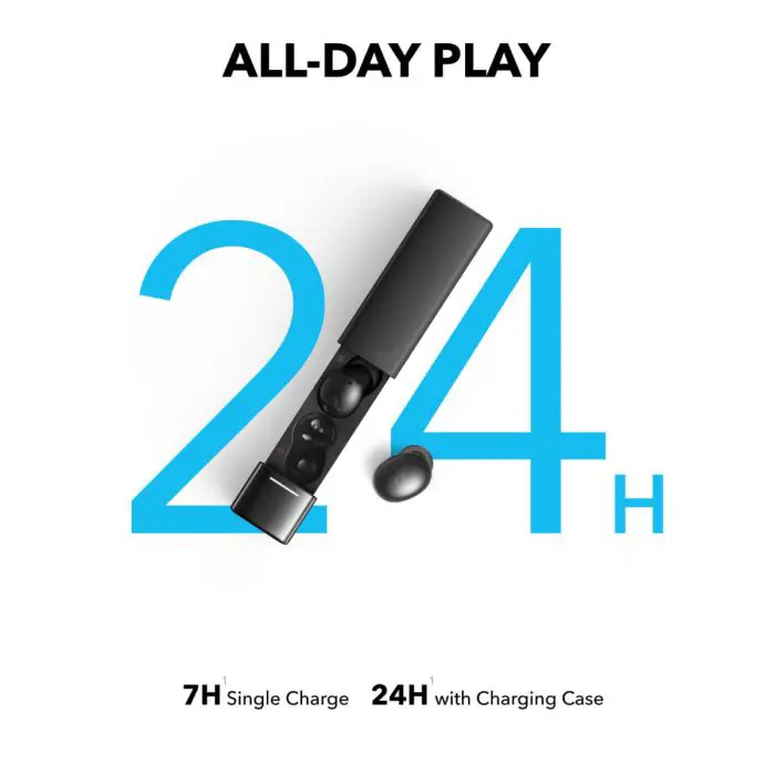 Anker Soundcore A30i brezžične Slušalice, modre