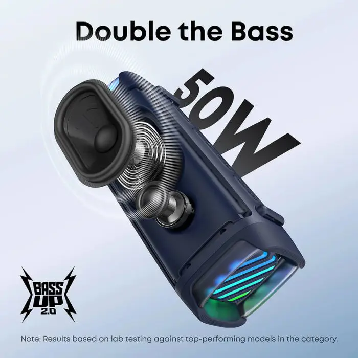 Anker Soundcore Boom 3i prenosni Bluetooth zvočnik, moder
