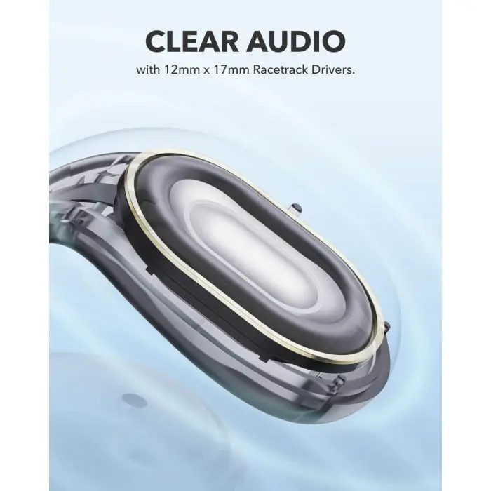 Anker Soundcore C30i Wireless Headphones, Black