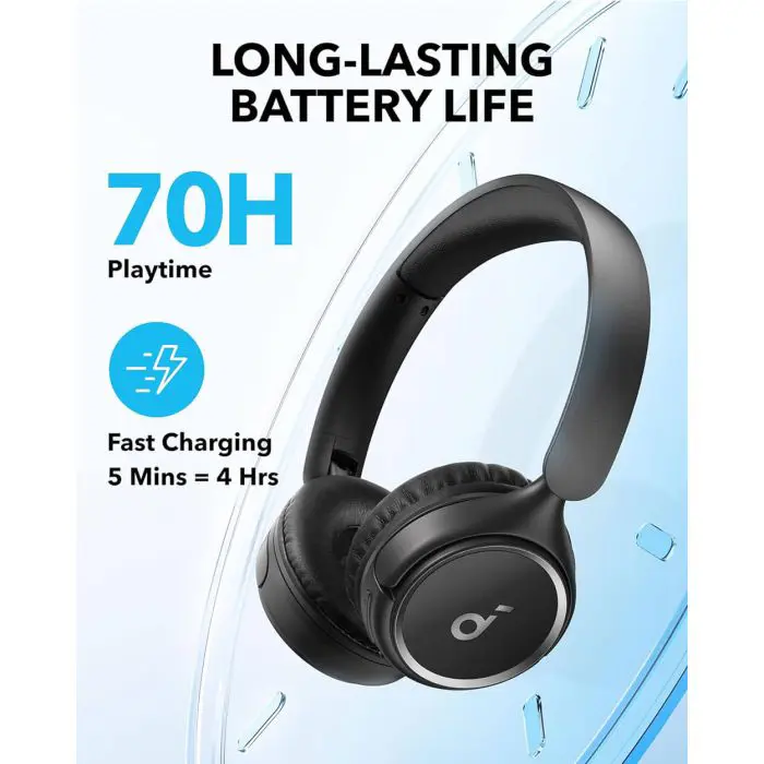 Anker Soundcore H30i over-ear Bluetooth headphones, black