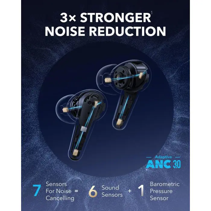 Anker Soundcore Liberty 4 Pro Wireless Headphones, Blue