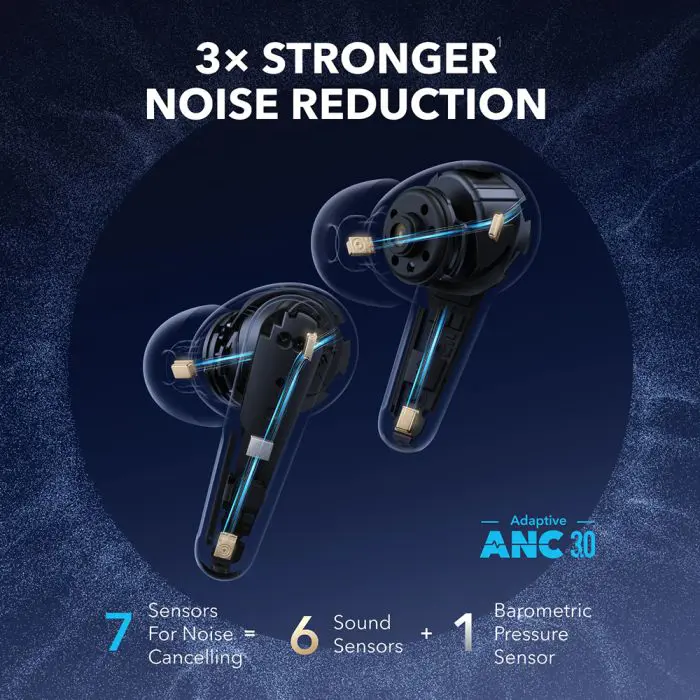 Anker Soundcore Liberty 4 Pro Wireless Headphones, Sparkling Blue