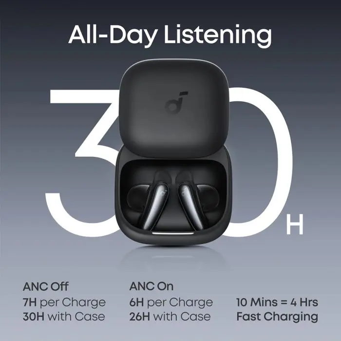 Anker Soundcore Liberty Buds wireless headphones, black