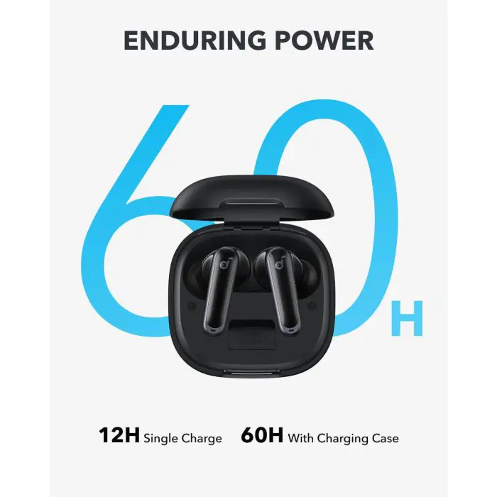 Anker Soundcore P40i Wireless Headphones, Blue