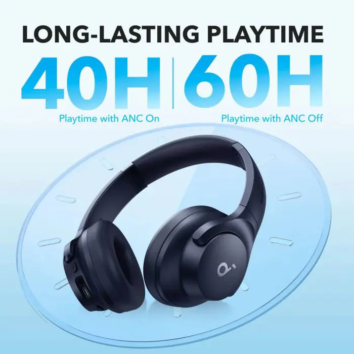 Anker Soundcore Q20i Bluetooth headphones, blue