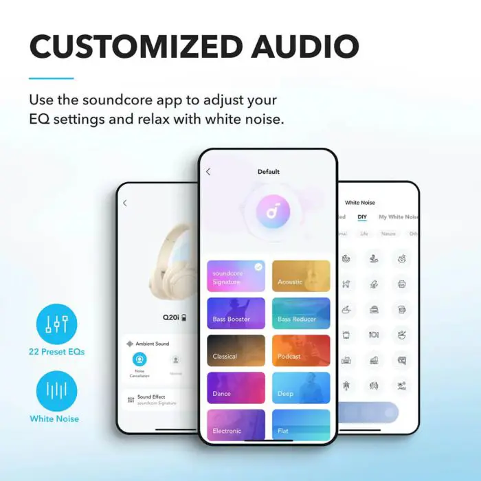 Anker Soundcore Q20i Bluetooth headphones, white